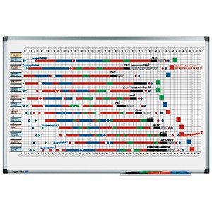 PREMIUM Planungstafeln 90,0 x 60,0 cm PREMIUM Planungstafeln 90,0 x 60,0 cm